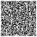 QR code with Fred Wetherby's Mobile Home contacts