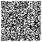 QR code with Mobile Home Moving Expert Inc contacts