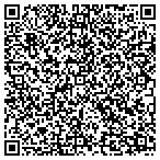 QR code with Schultz's Mobile Home Service contacts