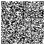 QR code with Richard Lynchs Cooling & Heating contacts