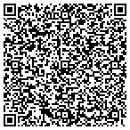 QR code with Richardson  Group Logistics contacts