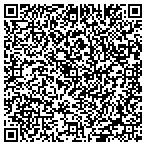 QR code with Storage Service Inc contacts
