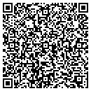 QR code with M S US Inc contacts