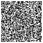 QR code with Annapolis RV Center contacts