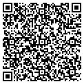 QR code with Annexus contacts