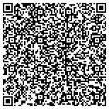 QR code with Inland Rivers Ports And Terminals Education Program contacts