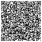 QR code with Bay County Builders Service Ofc contacts