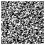 QR code with Raccoon River Excursions inc contacts