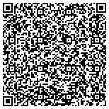 QR code with Kankakee County Convention & Visitors Bureau contacts