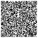 QR code with Boat Tours Of North Georgia LLC contacts