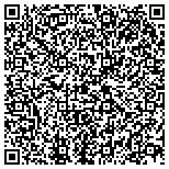 QR code with Bufflehead Sailing Charters contacts