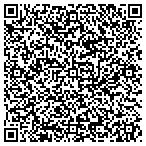 QR code with Sunset Boat Tours LLC contacts