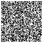 QR code with Blessed Man Enterprises contacts