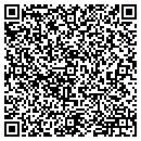 QR code with Markham Florist contacts