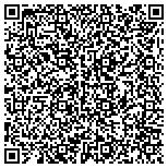 QR code with Boat Bottom Cleaning in West Palm Beach USA contacts