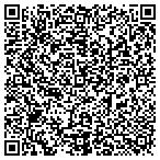 QR code with BottomSide Boat Service LLC contacts