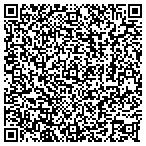 QR code with Bottoms Up Hull And Prop contacts