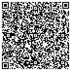 QR code with Newport Beach Marine Clean contacts