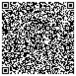 QR code with Offshore Performance Marine contacts