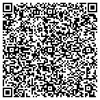 QR code with Rightway Boat & RV Detailing contacts