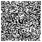 QR code with Sharp's Marine Service Inc contacts