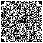 QR code with SHIPSHAPEBOATANDAUTODETAILING.COM contacts