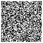 QR code with Sunshine Boat Detailing Svc contacts
