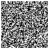 QR code with Water Works Diving & Yacht Service contacts