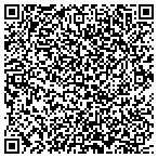 QR code with Mar Azul Boat Rental contacts