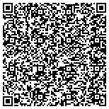 QR code with RoadRunner Transport Services,Inc. contacts