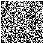 QR code with Another Bite Charters contacts