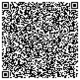 QR code with Skins and Fins Fishing Charters and Guides contacts
