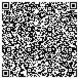 QR code with AIM Survey Inspection Quality Control contacts
