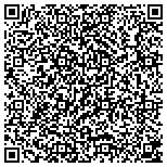 QR code with Duplin Joseph R Marine Surveyor & Marine Consultant contacts