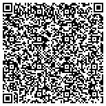 QR code with Engine surveyor.com contacts