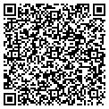 QR code with Metric Co contacts