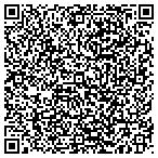QR code with Global Material Technologies Incorporated contacts
