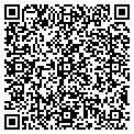 QR code with Loctite Corp contacts