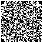 QR code with Hydes Rescreening Screen Repr contacts