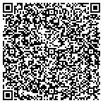 QR code with Gil's Aluminum And Shell Core Shop contacts