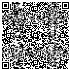 QR code with Kinetic Die Casting CO contacts
