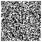 QR code with Kloppenborg Foundry & Fan CO contacts