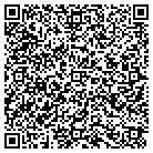 QR code with Mini Tec Framing Systems, LLC contacts