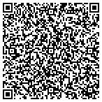 QR code with Snappy Structures Inc contacts
