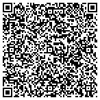 QR code with Tetra West Technology contacts