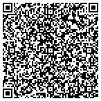 QR code with Saint Petersburg Bus Dev Center contacts