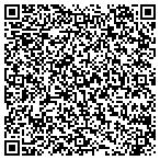 QR code with C and D Heating and Cooling contacts