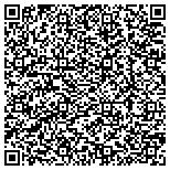 QR code with Zion Heating & Cooling/Commercial Refrigeration contacts