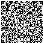 QR code with Security Innovations And Integrations contacts