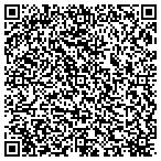 QR code with Industrial Automation contacts